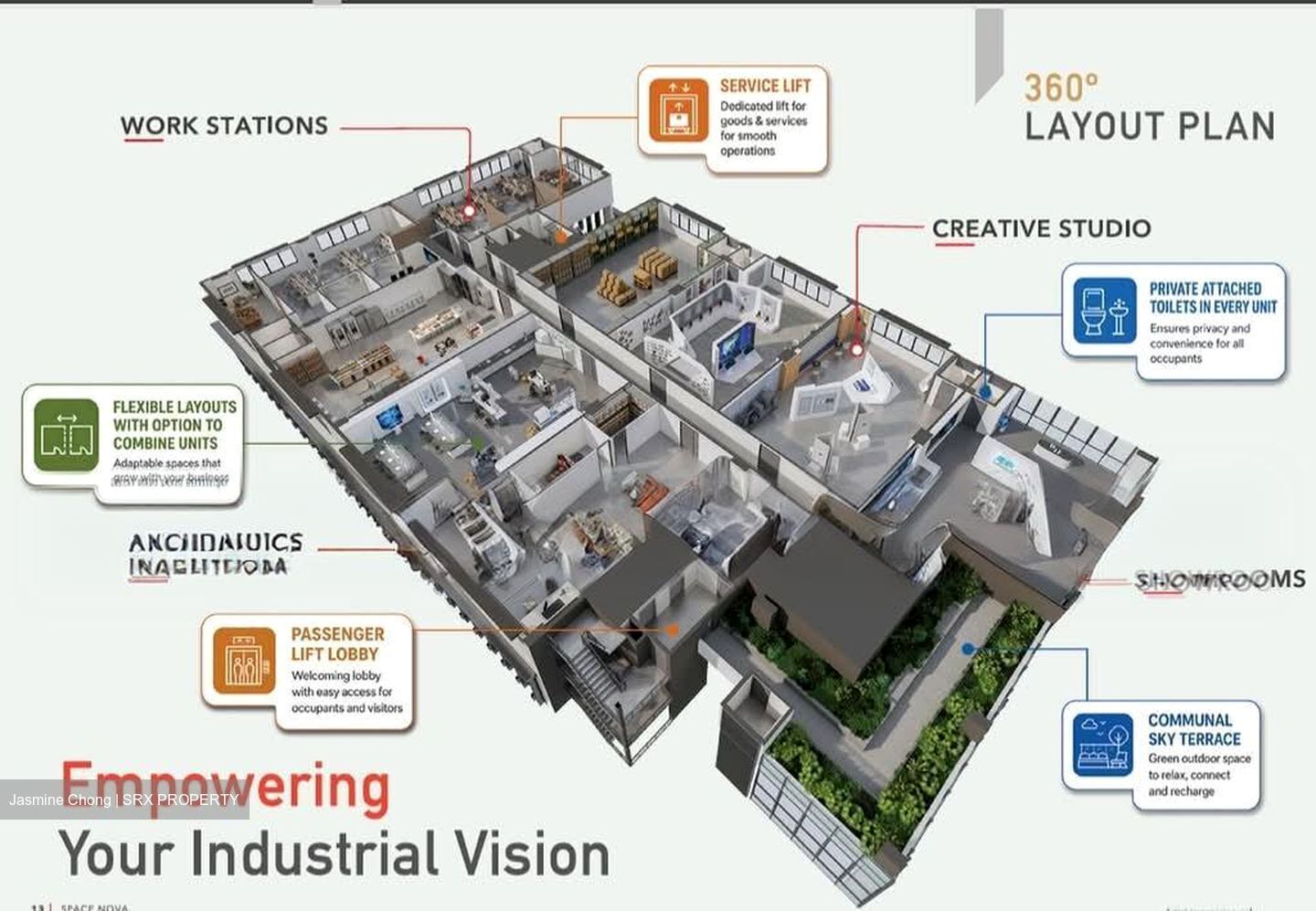 New Industrial Road (D19), Factory #594984741